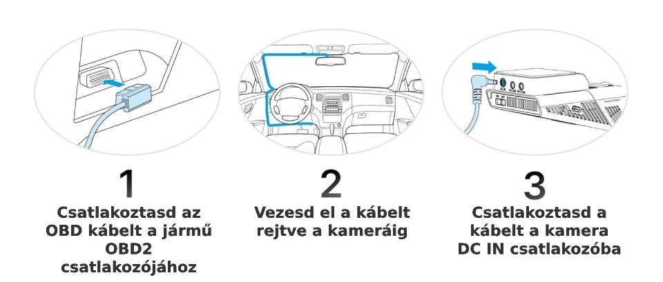 Vueroid autós kamera obd2 kábel